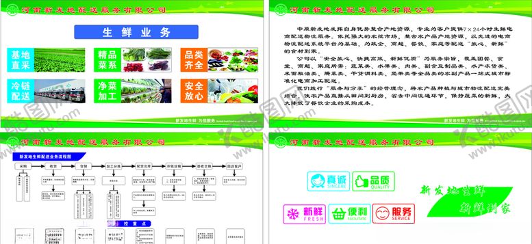 编号：94943609211808445423【酷图网】源文件下载-新发地冷链配送公司