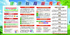 世界抗癌日健康教育宣传栏