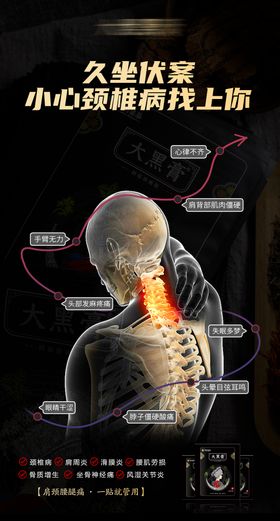 微商骨病膏药海报