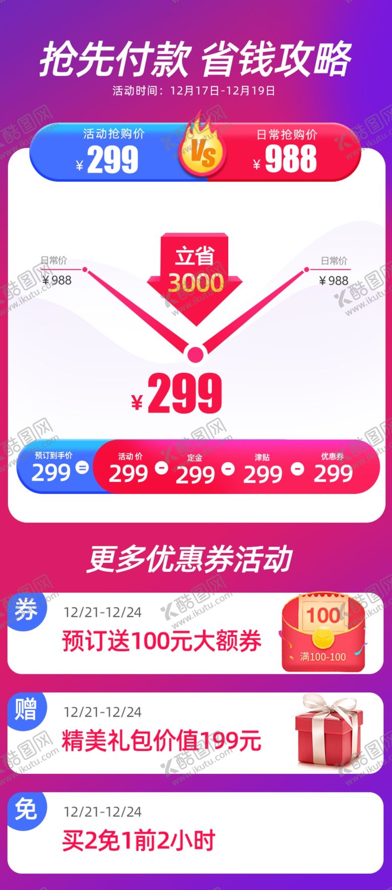 编号：50477701250606322889【酷图网】源文件下载-价格曲线