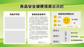 食品安全公示栏