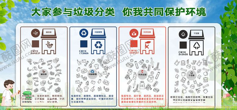 编号：40369805180630516475【酷图网】源文件下载-垃圾分类