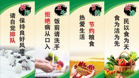 秩序卫生节约洁净食堂