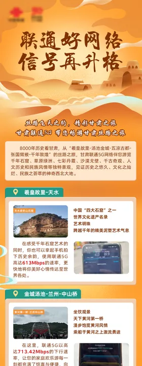 甘肃旅游长图