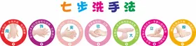 七步洗手法口号潮流卡通汽车标语