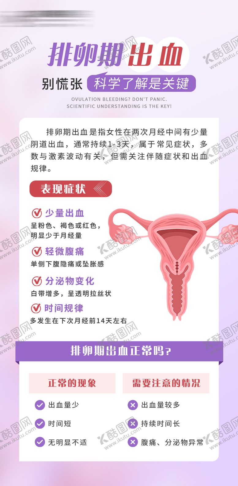 编号：82683009040957582860【酷图网】源文件下载-排卵期出血