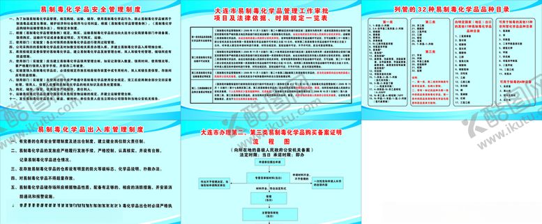 编号：38106905082117314525【酷图网】源文件下载-易制毒化学品