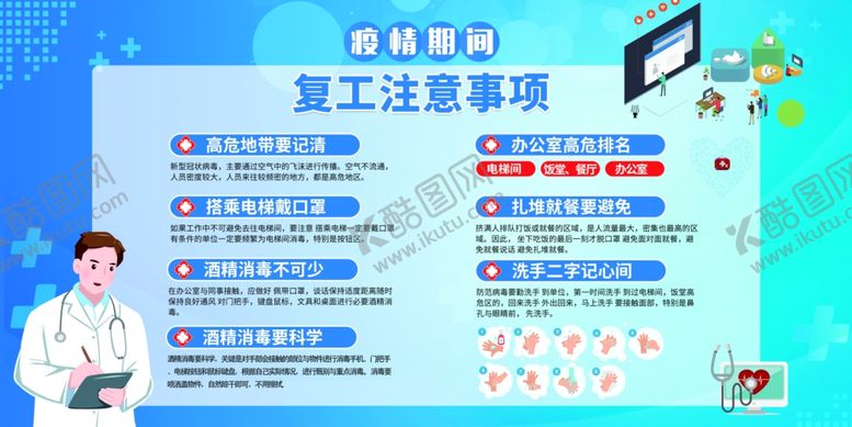 编号：77191009162109317137【酷图网】源文件下载-复工注意事项公益宣传展板素材