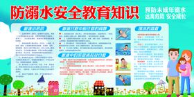防水安全教育知识展板