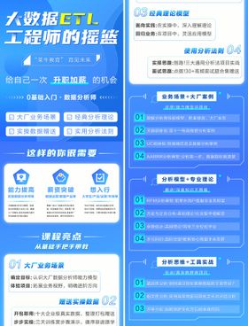 金融APP季度用户数据报告长图