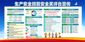 生产安全班前安全讲评台展板