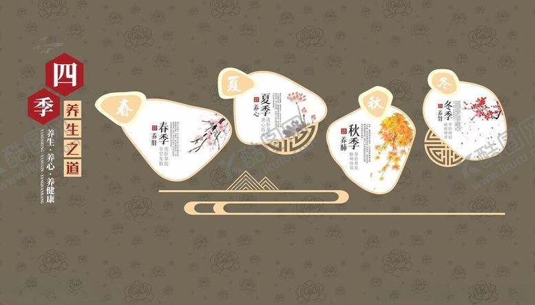 编号：11676004291818481721【酷图网】源文件下载-中医养生文化墙