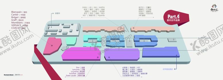 编号：17414103130825033282【酷图网】源文件下载-招商手册地产商业业态布局