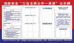 消防安全公示牌