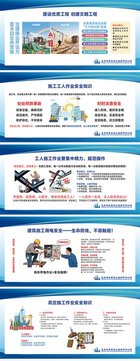 建筑施工安全知识宣传海报展板