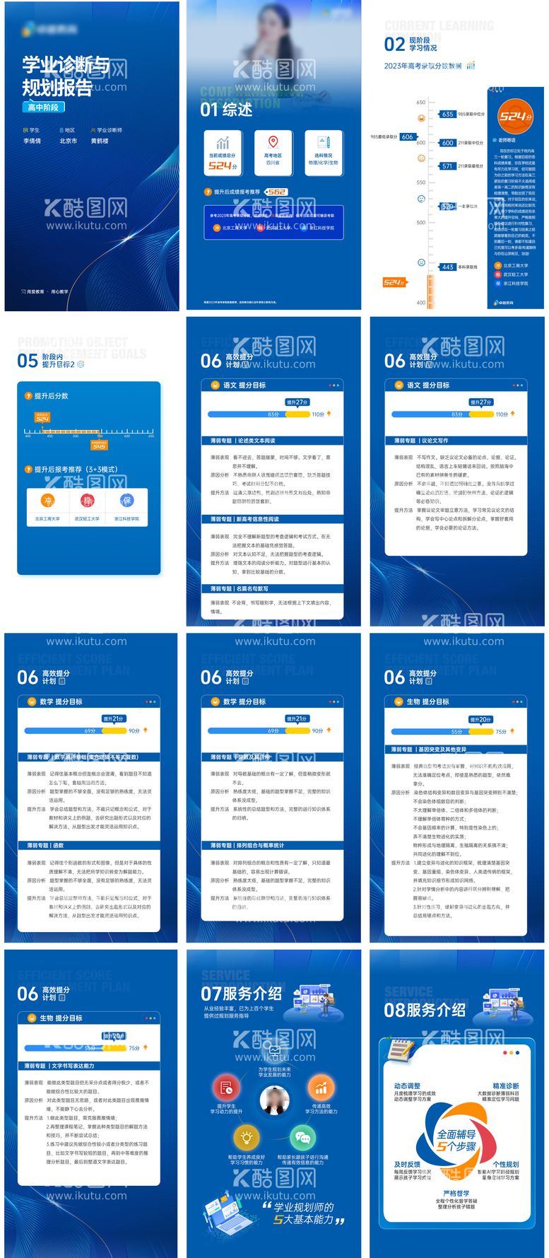 编号：45741412010243548424【酷图网】源文件下载-培训画册