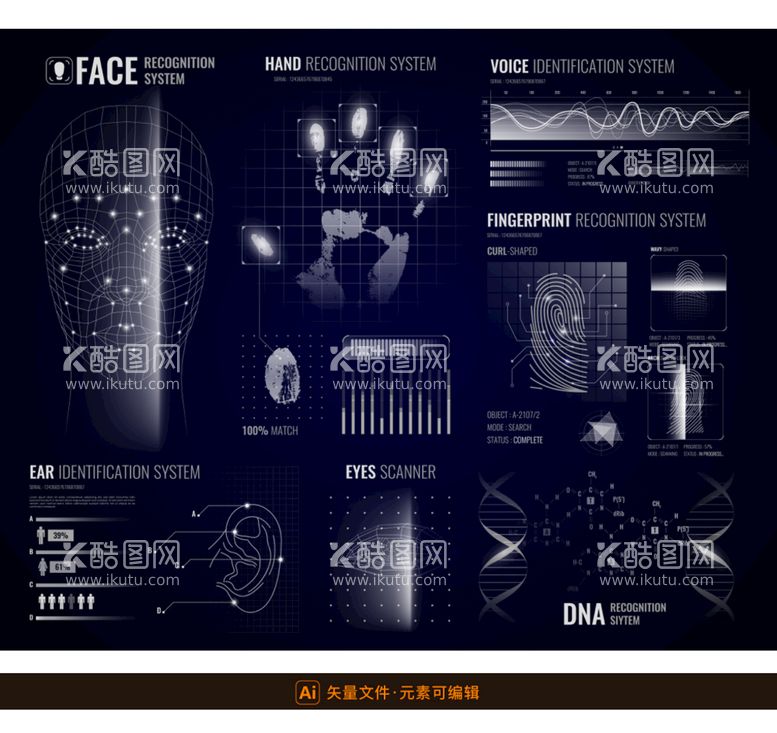 编号：87164009270340039814【酷图网】源文件下载-生物识别科技矢量素材