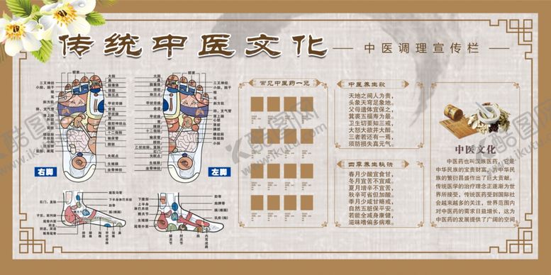 编号：41135402121212551624【酷图网】源文件下载-传统中医文化