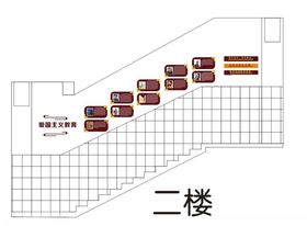 楼梯文化