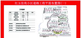 工地施工平面概况图