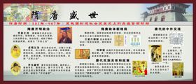 隋唐盛世