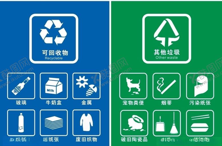 编号：22592507091749251892【酷图网】源文件下载-垃圾分类可回收垃圾其他垃圾