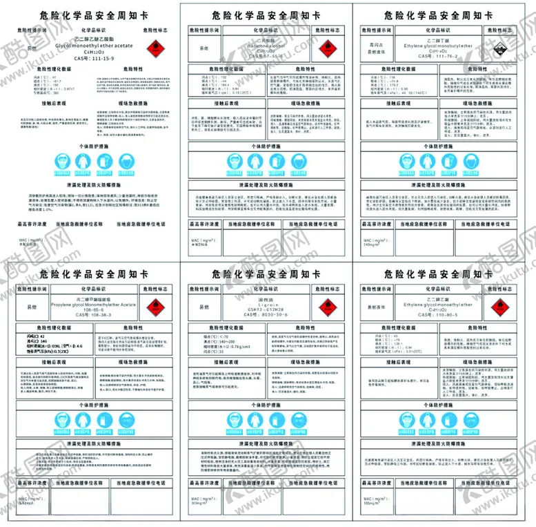 编号：95663012050629015673【酷图网】源文件下载-化学品安全周知卡