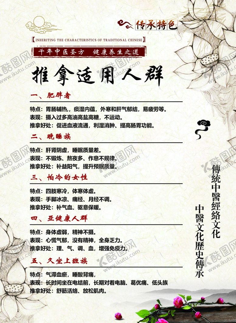 编号：80124402180755154640【酷图网】源文件下载-中医推拿