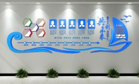 企业文化墙