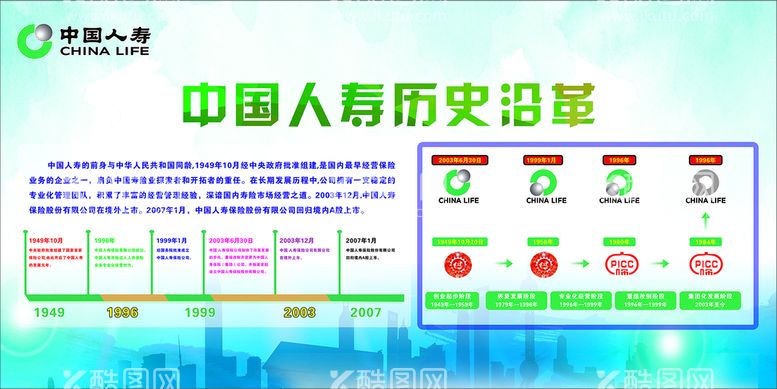 编号：33931412030206429838【酷图网】源文件下载-中国人寿历史