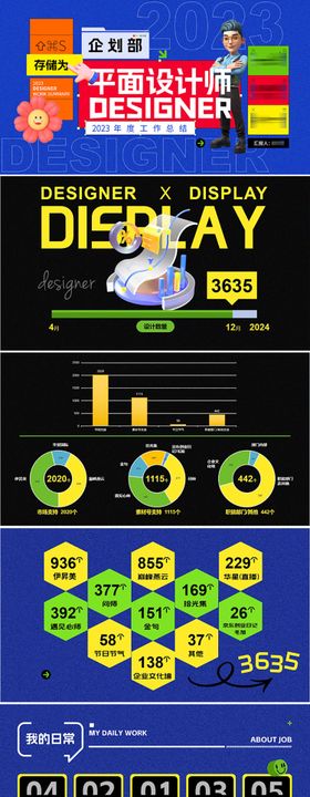 设计师年度工作总结PPT