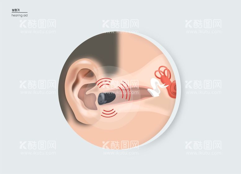 编号：34896209271124092591【酷图网】源文件下载-耳部助听器 