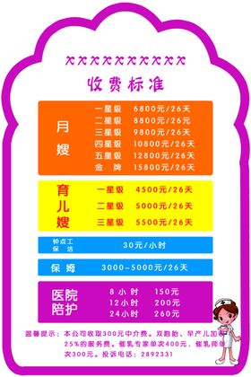 收费标准