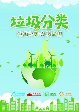 垃圾分类海报