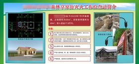 图文排版展板未转曲