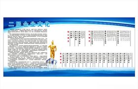 中国建筑围挡文化墙