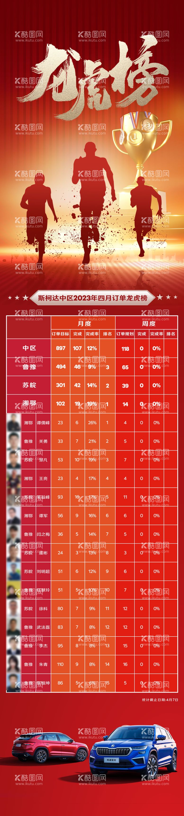 编号：67026811301004223951【酷图网】源文件下载-销售龙虎榜长图