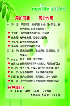 牙周护理卡