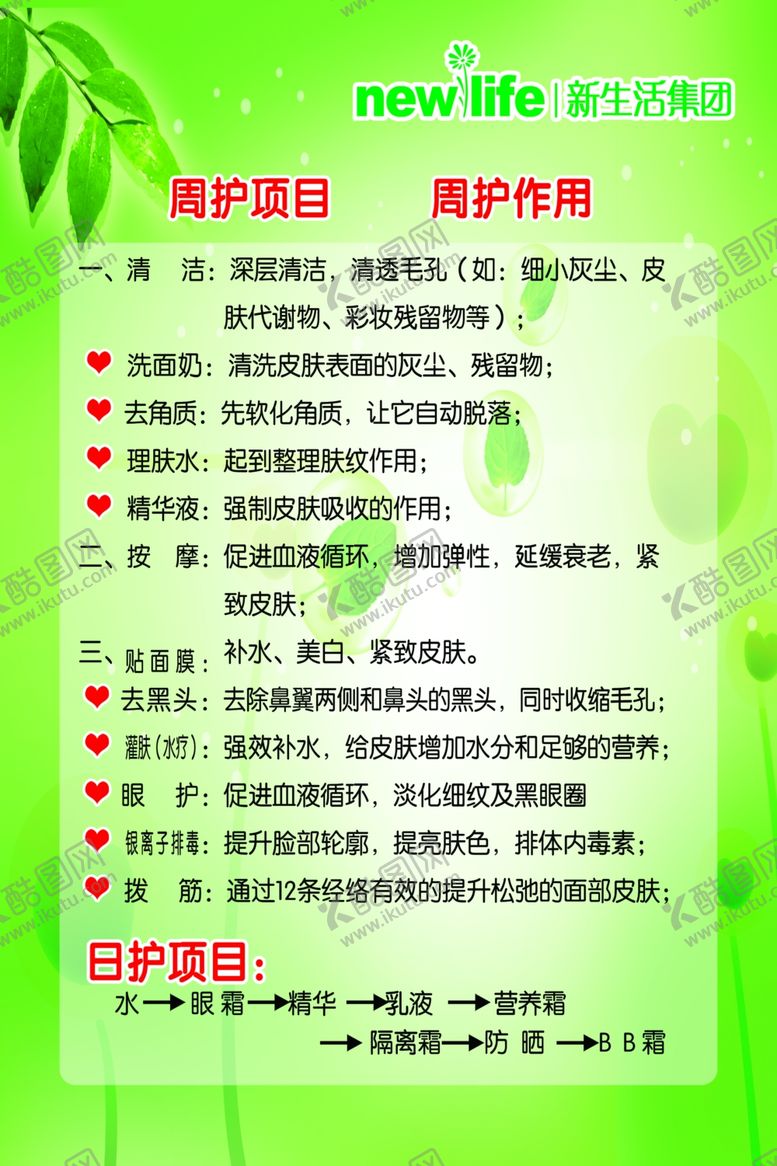 编号：65088307050007196362【酷图网】源文件下载-新生活周护理