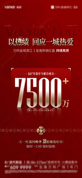 房地产红金质感热销海报
