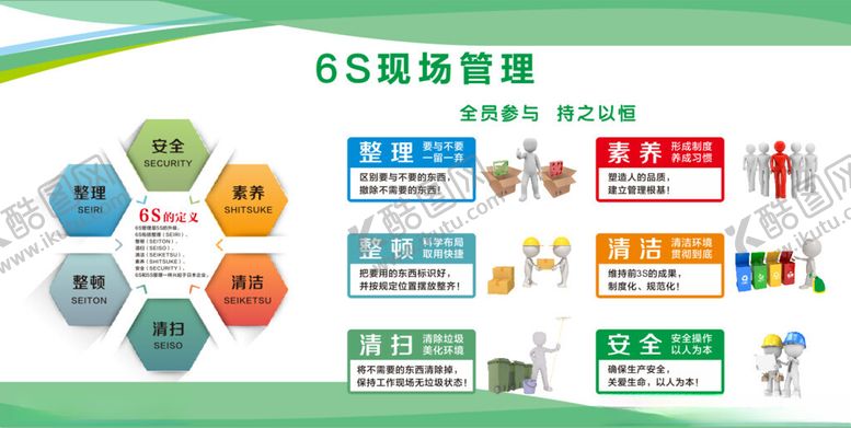 编号：34540303011954599145【酷图网】源文件下载-银行6s管理