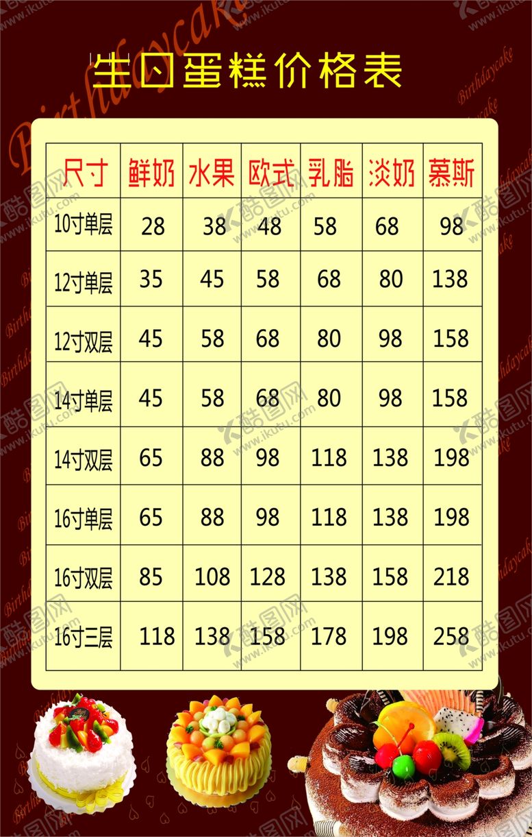 编号：79087901271118314342【酷图网】源文件下载-生日蛋糕价格表