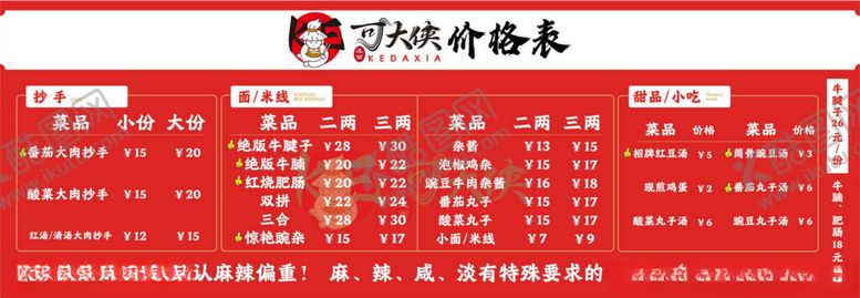 编号：77300601140517131903【酷图网】源文件下载-小吃灯箱价格表