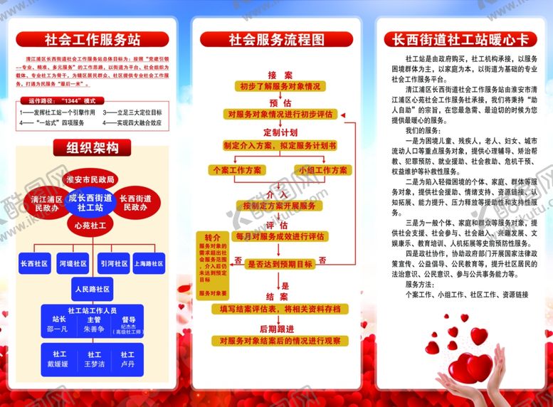 编号：32737309292021513714【酷图网】源文件下载-社会服务社工