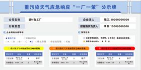 重污染天气应急响应一厂一策