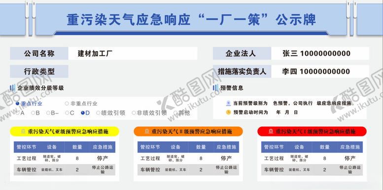 编号：12616301261221535884【酷图网】源文件下载-重污染天气应急响应一厂一策
