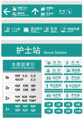 医院整套科室牌指示牌