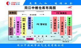 中国燃气