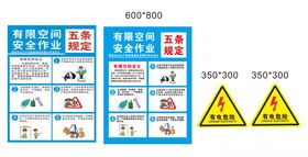 有限空间安全作业五条规定