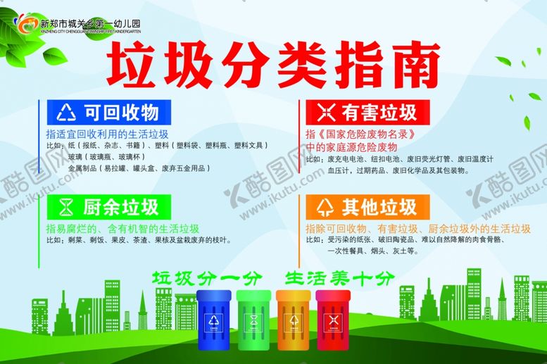 编号：11988910141313395389【酷图网】源文件下载-垃圾分类指南